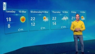 رغم الاستقرار… الطقس البارد مستمر