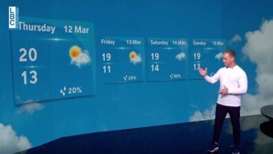 انكفاء التيارات الشمالية وارتفاع الرطوبة