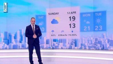 طقس شبه خريفي مستمر ربيعي الاسبوع القادم