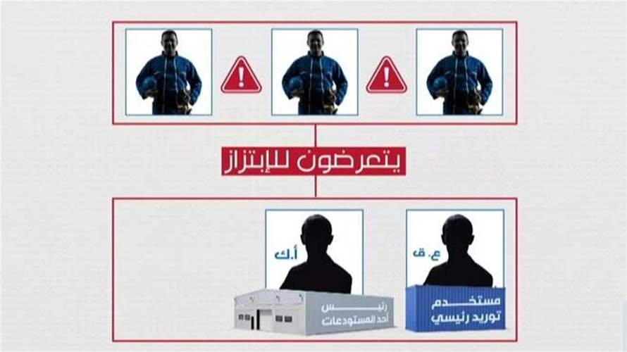 رشاوى وتوقيفات في المرفأ…التوقيع بـ١٠ دولارات وإلا…