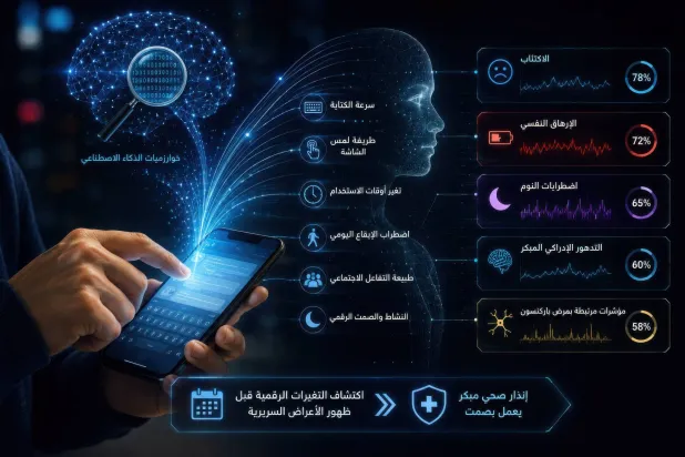 حين يقرأ الذكاء الاصطناعي صمت هاتفك… هل تكشف طريقة استخدامك الشاشة عن مرضك قبل الطبيب؟