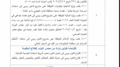 بالصور- جدول اعمال جلسة مجلس الوزراء في السرايا الخميس