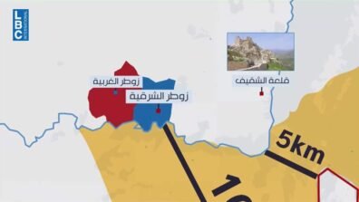 الليطاني في العقيدة العسكرية الإسرائيلية