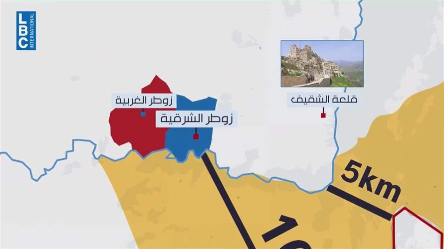 الليطاني في العقيدة العسكرية الإسرائيلية