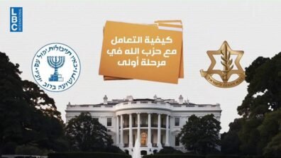 مفاوضات غير مشجعة في واشنطن وتصعيد إسرائيلي على جبهة لبنان