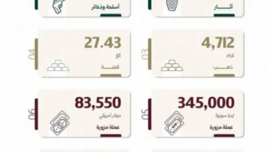 الشرع يعلن «حرباً شاملة» على المخدرات