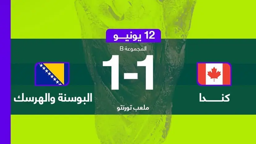 مونديال 2026: تعادل كندا والبوسنة والهرسك 1 – 1
