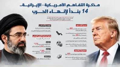 هرمز والنووي ولبنان.. هل تغيّر مذكرة واشنطن وطهران "قواعد اللعبة"؟