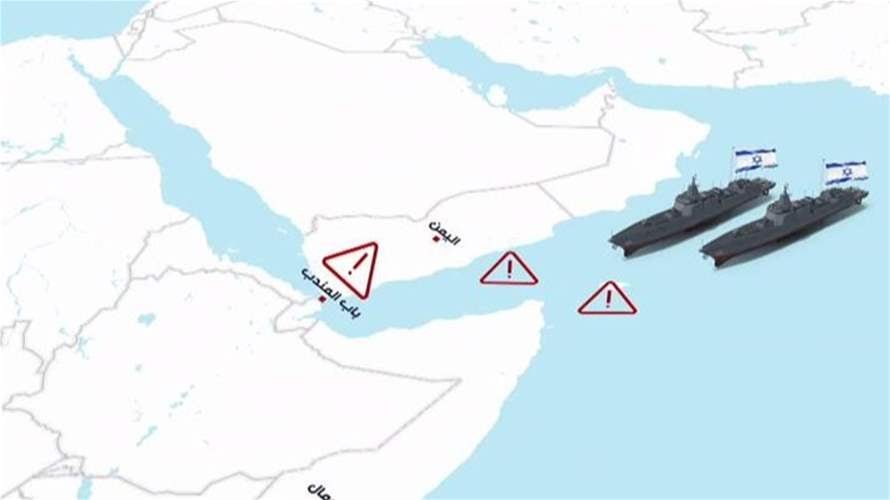 الحوثيون يدخلون … فهل فُتحت ورقة باب المندب؟