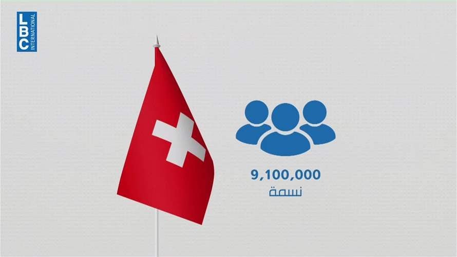 سويسرا عند مفترق طرق: 10 ملايين نسمة أو مواجهة مع أوروبا