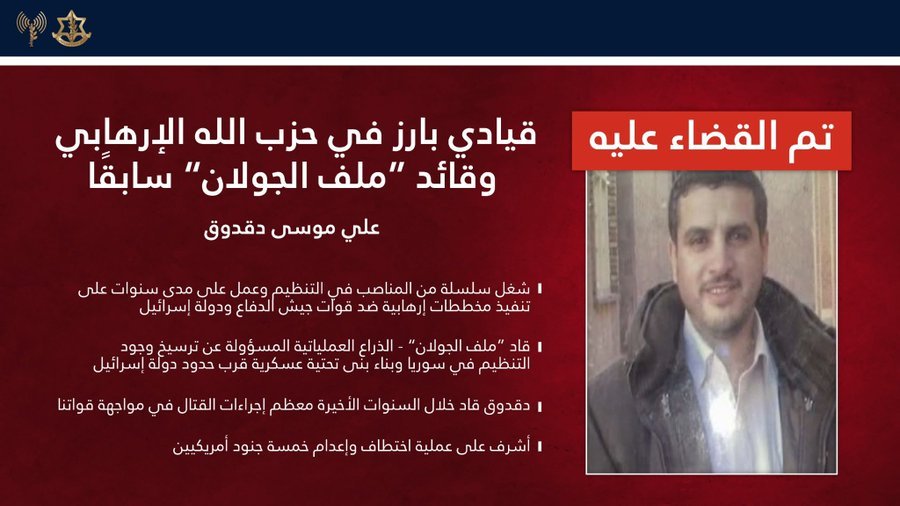 إسرائيل تعلن تصفية علي دقدوق.. أحد أبرز قادة حزب الله