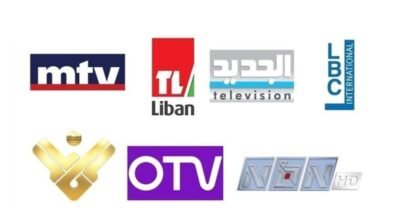 مقدمات نشرات الأخبار المسائية ليوم الخميس 18/6/2026